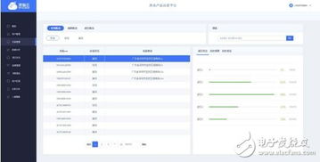 深智云在AWE 2017發布全新物聯網數據服務產品，賦能智慧應用新生態